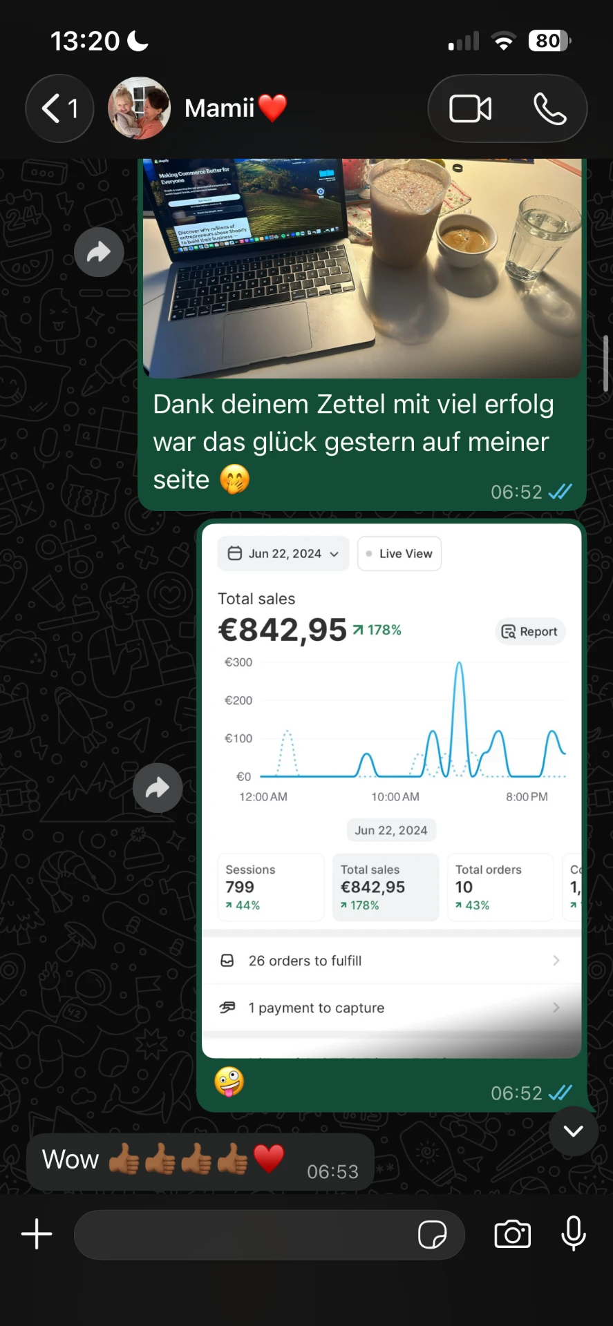 Erste Verkäufe im Shop-Dashboard