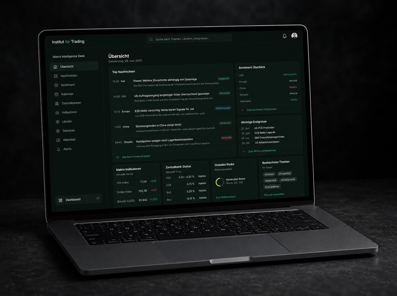 Macro Intelligence Desk