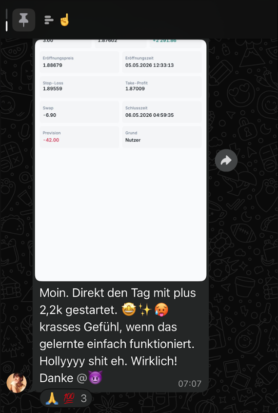 WhatsApp Screenshot – Tag mit +2,2k gestartet